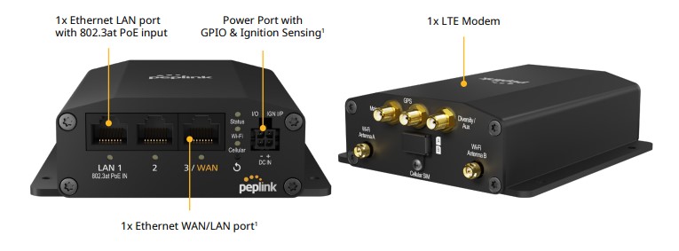 Peplink Max br1 mini hw3 diagram