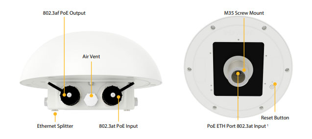 Peplink HD1 Dome diagram