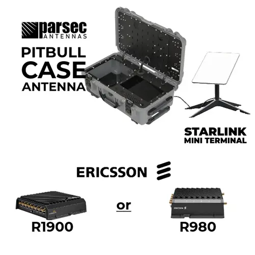 Rapid Response Kit